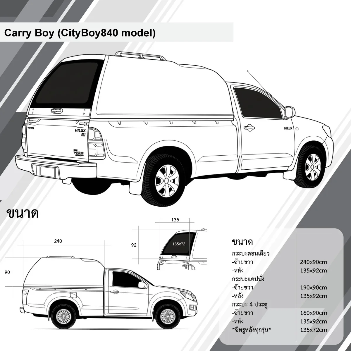 แบบอ้างอิงขนาดรถ Carryboy City Boy สำหรับประเมินพื้นที่ติดสติ๊กเกอร์ติดรถ