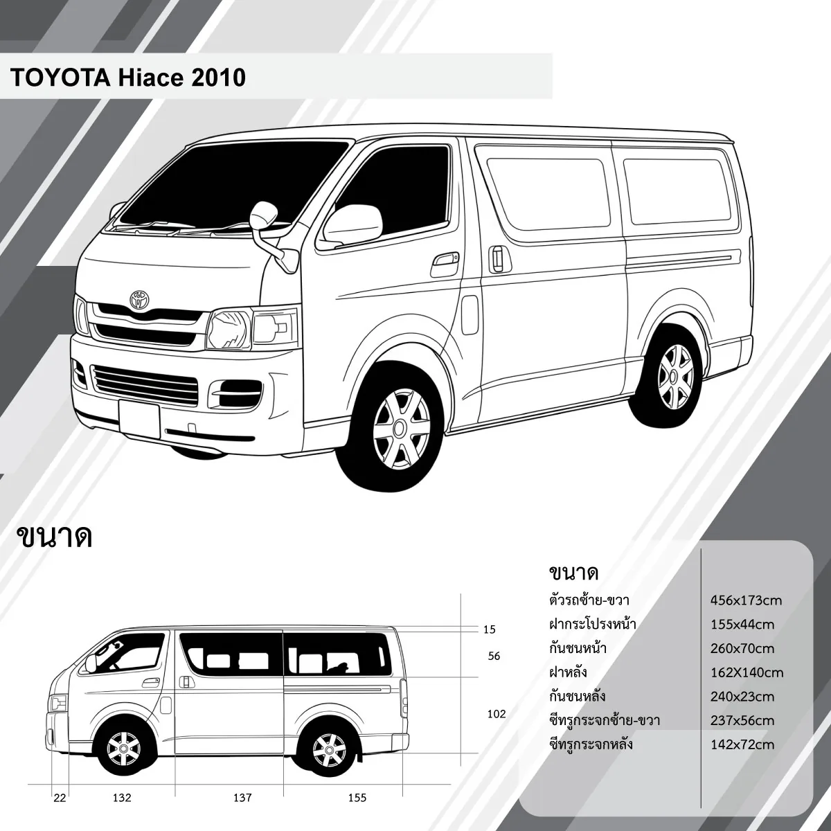 แบบอ้างอิงขนาดรถ Toyota Hiace 2010 สำหรับออกแบบสติ๊กเกอร์ติดรถ